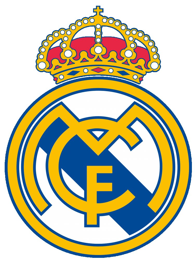 Loan so far this season, Real Madrid players Rankings
