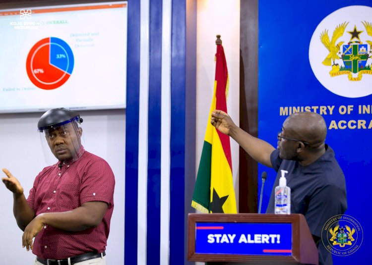 NDC’s Assessment of Akufo-Addo Government Padded with Lies – Information Minister